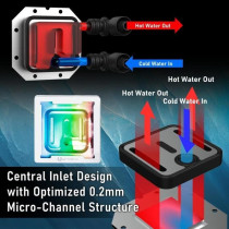 BITFENIX Cube AIO 360 (Blanc) - Watercooling AIO - 3x120mm