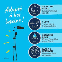 Colonne de douche avec inverseur manuel - Economie d'eau - GROHE Vital