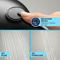 Colonne de douche avec inverseur manuel - Economie d'eau - GROHE Vital
