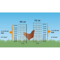 KERBL Filet pour les poules 50 m - 106 cm - double pointe - vert - non