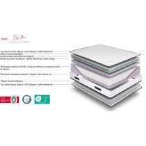 Ensemble sommier et matelas 160 x 200 cm- 960 Ressorts ensachés et m