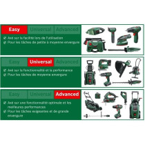 Taille-Haies sans fil télescopique Bosch - UniversalHedgePole 18 (1 B