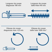 Elagueuse 18cm + Taille-haies 41cm sans fil C-PHTS410-X - téléscopiq