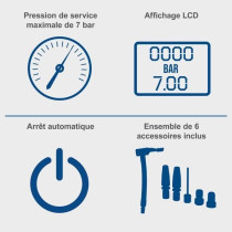 Compresseur sans fil C-AC20-X - pression max 7 bars - 6 accessoires in