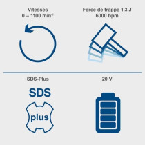 Perforateur sans fil C-RHD130-X - 1,3J 6000 bpm + forets, accessoires,