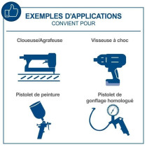 Compresseur de 100 litres a entraînement par courroie - SCHEPPACH - H