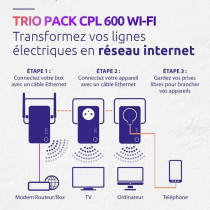 Kit CPL - STRONG - Powerline Wi-Fi 600 Triple Pack - Point d'Acces 300