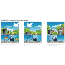 Ubbink Filtre pour bassin BioPressure 6000 PlusSet 9 W 1355416 419715