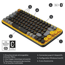 Clavier - Sans fil - Logitech - Pop Keys - Mécanique - Touche Emoji -