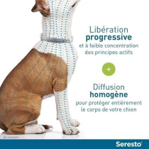 SERESTO Chien Collier Anti-Puces et Anti-Tiques +8kg 2 unités