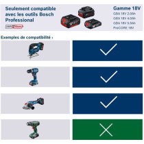 Pack de 2 batteries 18V Procore 5,5Ah + chargeur rapide - BOSCH - 1600
