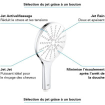 Grohe Vitalio Smartactive Shower Pommeau 150, 3 Jets, 150mm diameter,