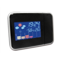INOVALLEY RPM11 Relevant weather resort