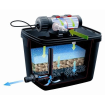 UBBINK Filter FiltraPure 2000 + Filtration Kit set