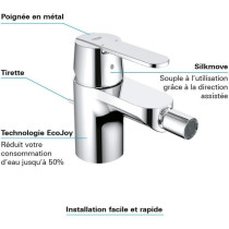 Grohe Mixer Monocomande Bidet Size S Get Chromé 32885000