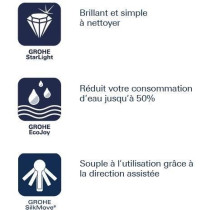 Grohe Mixer Monocomande Bidet Size S Get Chromé 32885000