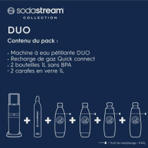 Sodastream Duobicb - White Duo Machine Pack 4 bottles (2 Duo Caraves +