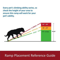 TRIXIE Dog ramp 40x156 cm black