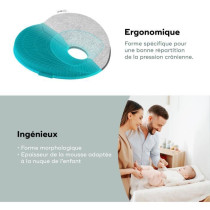 Babymoov Lovenest Original Ergonomic Head Support, White