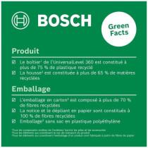 Bosch UniversalLevel 360 line laser (vertical and horizontal line lase