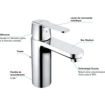 GROHE Bathroom Faucet Get sink, emptying tickle, inclination, Foam wat