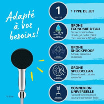 Shower set with 1 jet Rain shower head, holder and 1.75m hose - GROHE