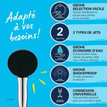 Shower head - GROHE Vitalio Start 110 27946001 - 2 jets (Rain/Stimulat
