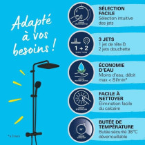 Colonne de douche avec mitigeur thermostatique - Economie d'eau - GROH