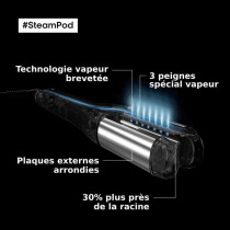 Steampod 4.0 - Steam straightener - High resistance ceramic plate - L'