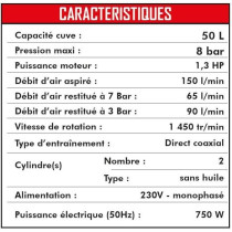 MECAFER Silent compressor 24L 1HP