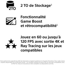 PlayStation 5 Pro Console
