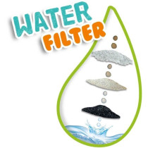 Water Cleaning Filter - Educational Toy - SES CREATIVE - Discover scie