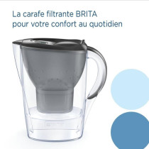 Brita Carafe filter Marella graphite (2.4l) included 1 Maxtra pro all-