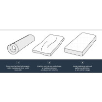 90x200 cm mattress - Deko Dream - Mousse - Farm - 14 cm - 5 zones - HA