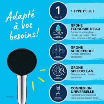 Shower head - GROHE Vitalio Start 110 27940001 - 1 Rain jet - Water sa