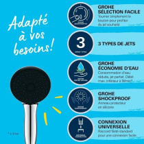 Shower head - GROHE Vitalio Start 110 26031001 - 3 jets (Rain/Stimulat