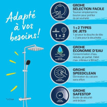 Colonne de douche avec mitigeur thermostatique - Economie d'eau - GROH