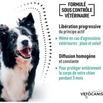 VETOCANIS Collier antiparasitaire - Petit chien