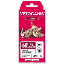 VETOCANIS Pipette Spot on Fipronil, Anti puces et Anti-Tiques - Pour C