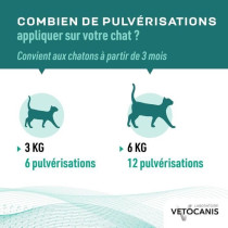 VETOCANIS Spray anti-puces, anti-tiques et anti-moustiques - Pour Chat