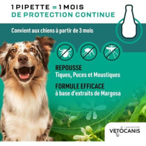 VETOCANIS 2 Pipettes anti-puces et anti-tiques - Pour chien 10-20 kg -
