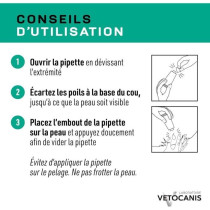 VETOCANIS 2 Pipettes anti-puces et anti-tiques - Pour chien 10-20 kg -