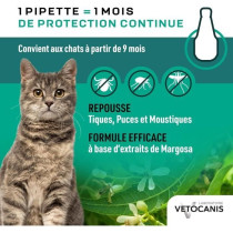 VETOCANIS 4 Pipettes Anti-puces et anti-tiques - Pour Chat - 4x 1 mois