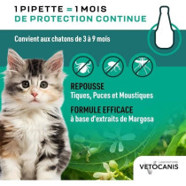 VETOCANIS Pipettes Anti Puces, Tiques, Moustiques, pour Chat - 2 pipet