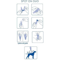 VETOCANIS Pipette Action Duo Spot on - Anti-puces et anti-tiques pour