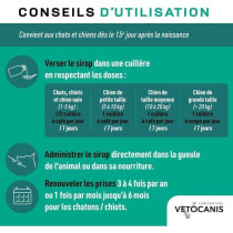 VETOCANIS Sirop contre les vers - 125 ml - Pour chien et chat