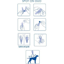 VETOCANIS Anti-puces et anti-tiques Duo Spot on - 2 pipettes - Efficac
