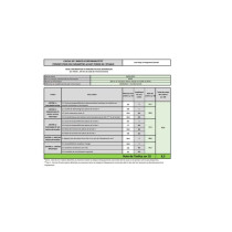 Lave-linge hublot BEKO WUV8011XWW - 8 kg - 1000 trs/min - Induction -