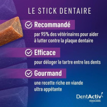 DentActiv - 10 Bâtonnets - VETOCANIS - Hygiene Bucco-Dentaire au Boeu