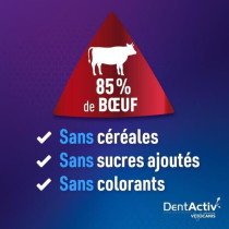 DentActiv - 7 Bâtonnets - VETOCANIS - 7 Bâtonnets Hygiene Bucco-Dent